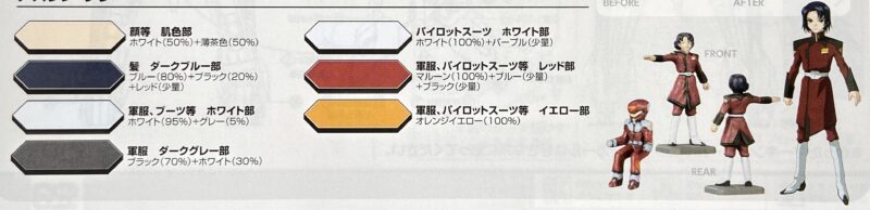 説明書のカラーガイド